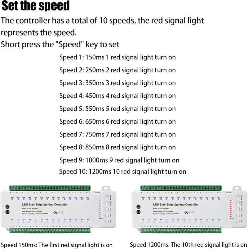 Copgge 28 Channel 9 Modes LED Motion Sensor Stair Light Controller Automatic Stairway LED Controller Stair LED Light Motion Sensor Speed Brightness Adjustable (28 Channels) - Image 5